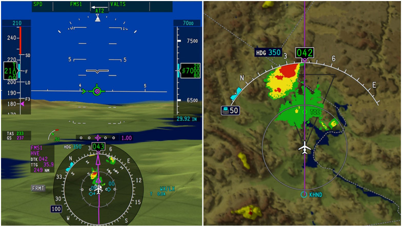Fusion in Split Display format